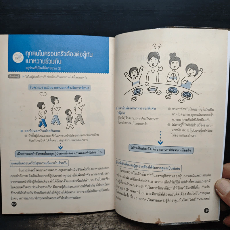 เบาหวาน ฉบับเข้าใจง่าย - Kasuga Masato รูปที่ 10