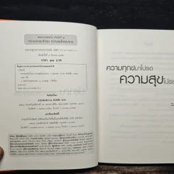 ความทุกข์มาโปรด ความสุขโปรยปราย - ว.วชิรเมธี รูปที่ 6