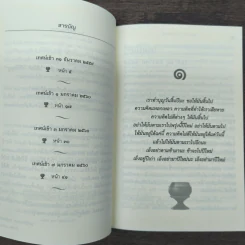 เทศน์เช้า ธรรมะเก็บตก 17 - พระอาจารย์สงบ มนสสนโต รูปที่ 7