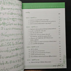 ภาษาไทย ชุดคำไทย - กาญจนา นาคสกุล รูปที่ 7