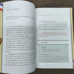 หลงตะวัน ฝรั่งเศสใต้ - พิมพิดา กาญจนเวทางค์ รูปที่ 9