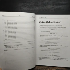 Visual Basic 6 ฉบับโปรแกรมเมอร์ - กิตติ ภักดีวัฒนะกุล, จำลอง ครูอุตสาระ รูปที่ 14
