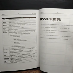 Visual Basic 6 ฉบับโปรแกรมเมอร์ - กิตติ ภักดีวัฒนะกุล, จำลอง ครูอุตสาระ รูปที่ 16