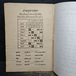 คู่มือทำบุญ-ใส่บาตร - หลวงสุรศักดิ์ รูปที่ 8