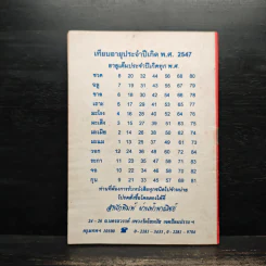 คู่มือทำบุญ-ใส่บาตร - หลวงสุรศักดิ์ รูปที่ 2