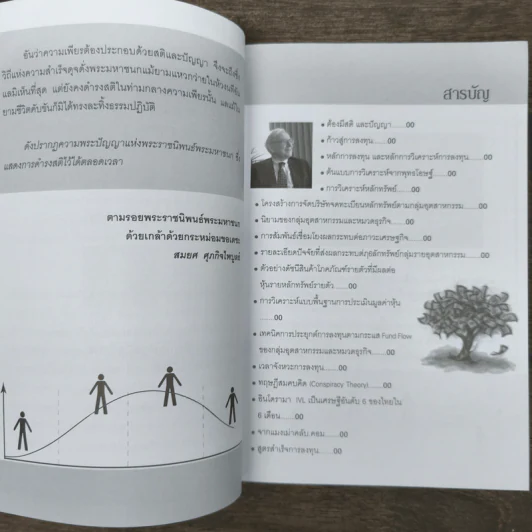 เสียดายคนล้มละลายไม่ได้อ่านก่อนเล่นหุ้น 2 - สมยศ ศุภกิจไพบูลย์ รูปที่ 8