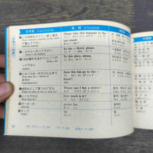 Pocket interpreter: 6-language conversation book for travelers 3 รูปที่ 7