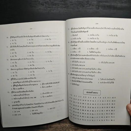สถาบันติวคู่มือเตรียมสอบ นิติธนิต กรุงเทพมหานคร รูปที่ 9