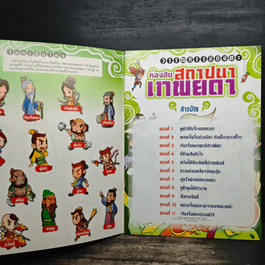 ห้องสินสถาปนาเทพยดา เกมเขาวงกต รูปที่ 6