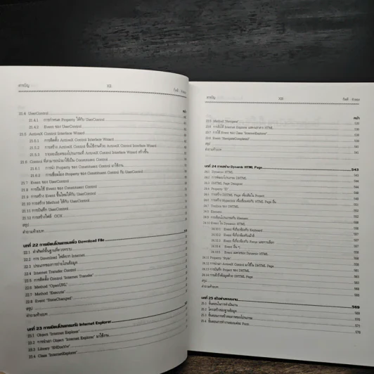 Visual Basic 6 ฉบับโปรแกรมเมอร์ - กิตติ ภักดีวัฒนะกุล, จำลอง ครูอุตสาระ รูปที่ 13
