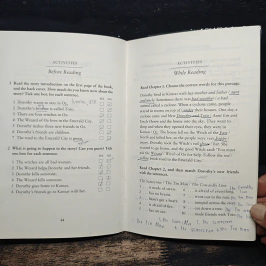 The Wizard of Oz - L.Frank Baum รูปที่ 9