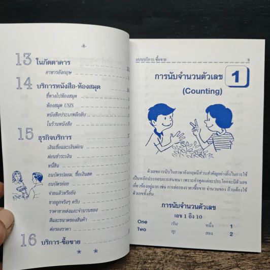 พูดอังกฤษ แบบบริการ-ซื้อขาย - แฟรงค์ รูปที่ 9