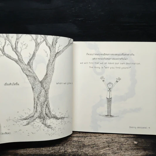 BEING DELICATE ละเลียด - คณิตศาสตร์ เสมานพรัตน์ รูปที่ 8