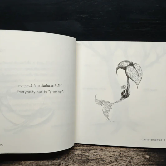 BEING DELICATE ละเลียด - คณิตศาสตร์ เสมานพรัตน์ รูปที่ 7