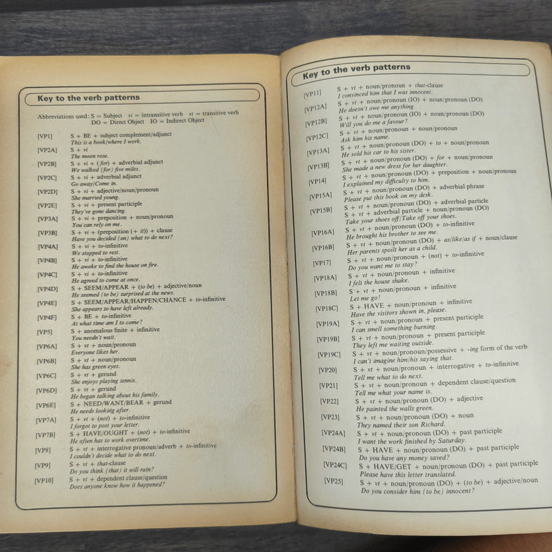 Oxford Advanced Learner's Dictionary of Current English รูปที่ 9