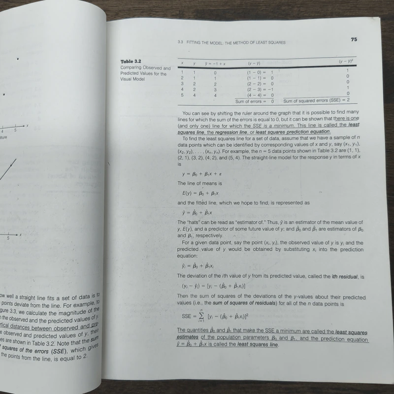 A Second Course in Business Statistics: Regression Analysis รูปที่ 9