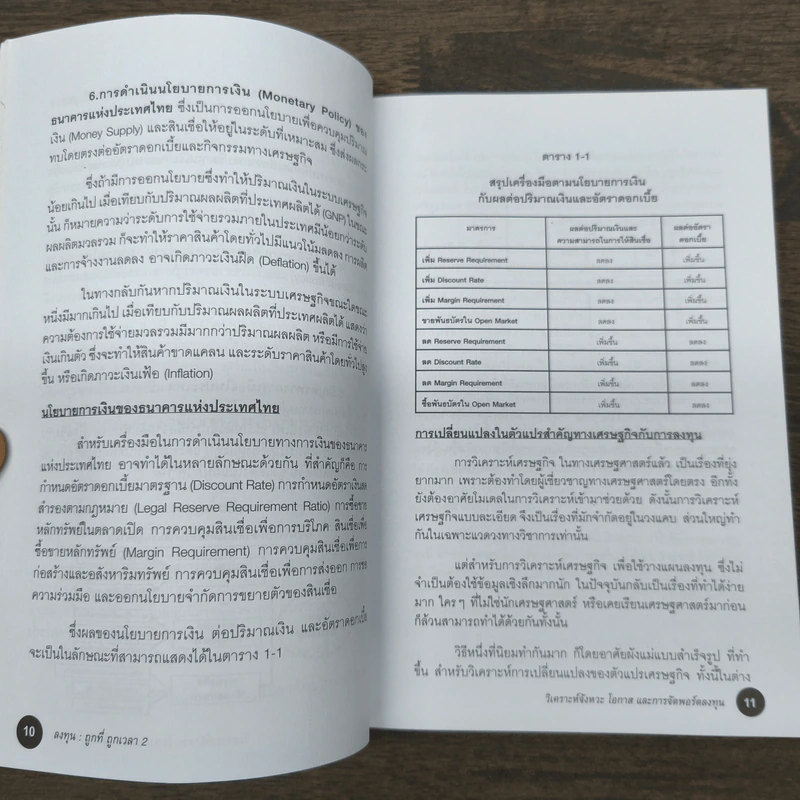 ลงทุน : ถูกที่ ถูกเวลา 2 ตอนวิเคราะห์จังหวะโอกาสและการจัดพอร์ตลงทุน - อนุชา กุลวิสุทธิ์ รูปที่ 8