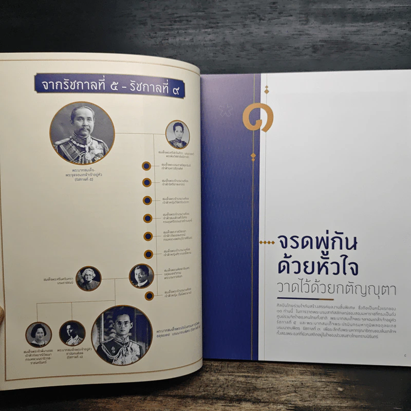 แพรวฉบับพิเศษ ตุลามหาราช รูปที่ 8