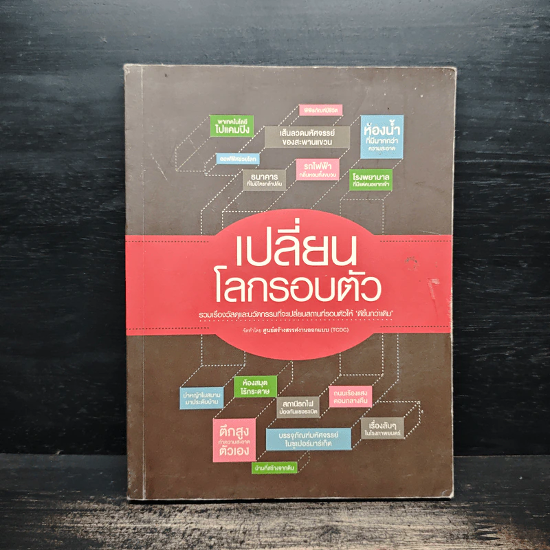 เปลี่ยนโลกรอบตัว - ชนากานต์ คำภิโล รูปที่ 1