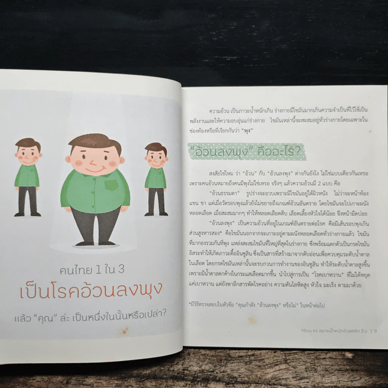 ชีวิตใหม่ไร้พุง : เรื่องเล่าจากคน(เคย)อ้วน - ศราวุธ ดีหมื่นไวย์ รูปที่ 8