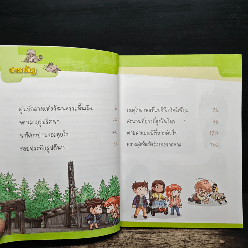 ล่าขุมทรัพย์สุดขอบฟ้าในแวนคูเวอร์ รูปที่ 7
