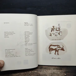 คืนสู่สามัญ ธรรมบรรยาย เล่ม 3 - พระไพศาล วิสาโล รูปที่ 6