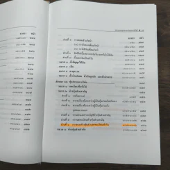 ประมวลกฎหมายแพ่งและพาณิชย์ แก้ไขเพิ่มเติม พ.ศ.2558 - สมยศ เชื้อไทย รูปที่ 8