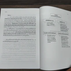 คำอธิบายกฎหมายวิธีพิจารณาความอาญา เล่ม 2 - ธานิศ เกศวพิทักษ์ รูปที่ 9