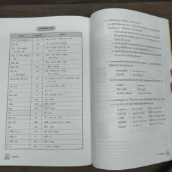 วิธีเขียนหนังสือราชการภาษาอังกฤษ - สรรเสริญ สุวรรณประเทศ รูปที่ 9