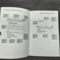 Cobuild Key Words for IELTS: Book 1 Starter - Collins Cobuild รูปที่ 7