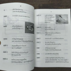 พจนานุกวน ครีเอทีฟหัวตีบ รูปที่ 8