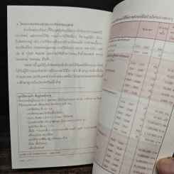 ตำราดูพระ เรียบเรียงจากตำราดูพระของท่านพุทธทาสภิกขุ - มูลนิธิดวงแก้ว รูปที่ 10