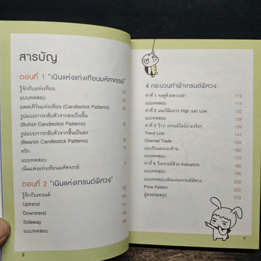เทรดหุ้นด้วยกราฟ ฉบับมือใหม่ รูปที่ 7