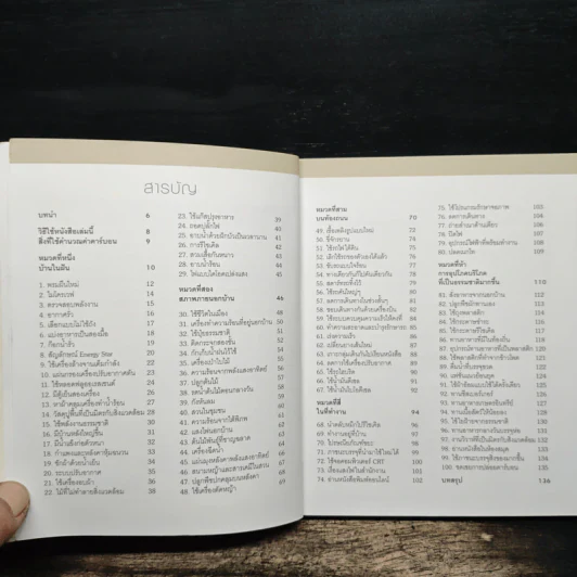 The Environment Equation ไข 100 สมการชีวิตปลอดภัย รูปที่ 7