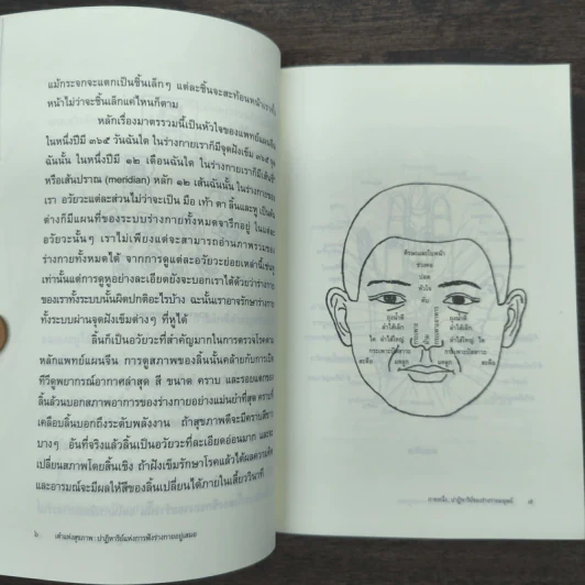 เต๋าแห่งสุขภาพ ปาฏิหาริย์แห่งการฟังร่างกายอยู่เสมอ - ปิซง กัว, แอนดรู พาวเอ็ล รูปที่ 8