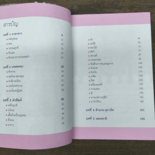 สนุกกับภาษาลาว ญาติสนิทภาษาไทย - ดร.วิเชียร อำพนรักษ์ รูปที่ 7