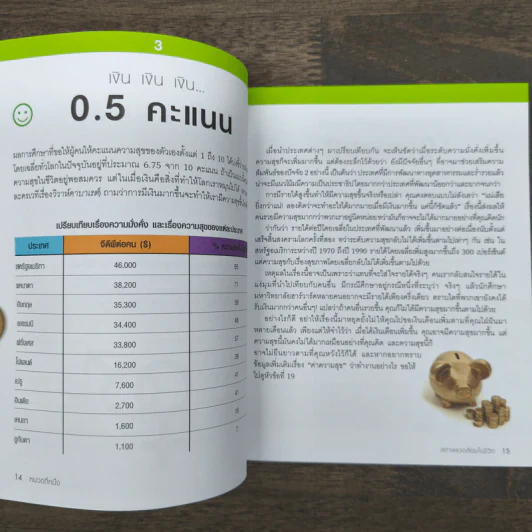 The Happiness Equation ไข 100 สมการความสุข รูปที่ 8