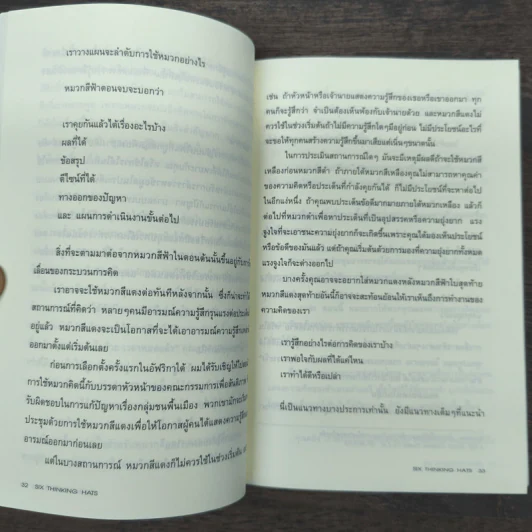 หมวก 6 ใบ คิด 6 แบบ Six Thinking Hats - Edward De Bono รูปที่ 8