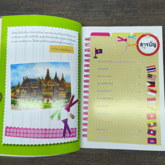 สถานีอาเซียน Asean Station รูปที่ 7