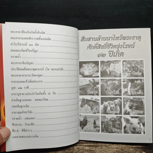 หนังสือสวดมนต์ องค์สมเด็จพระสัมมาสัมพุทธเจ้า รูปที่ 7