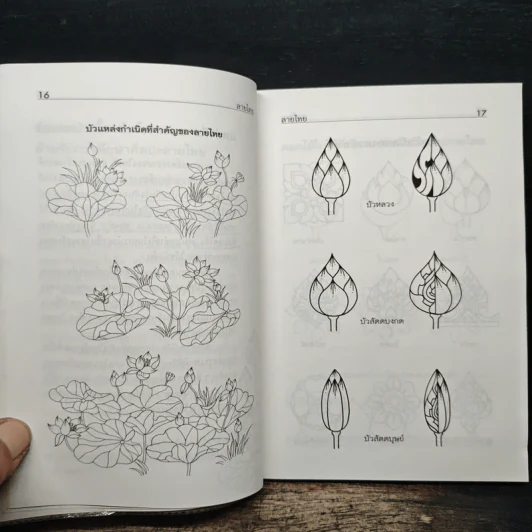 ลายไทย พื้นฐานการศึกษางานศิลปะไทย รูปที่ 9