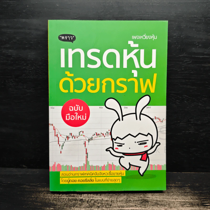 เทรดหุ้นด้วยกราฟ ฉบับมือใหม่ รูปที่ 1