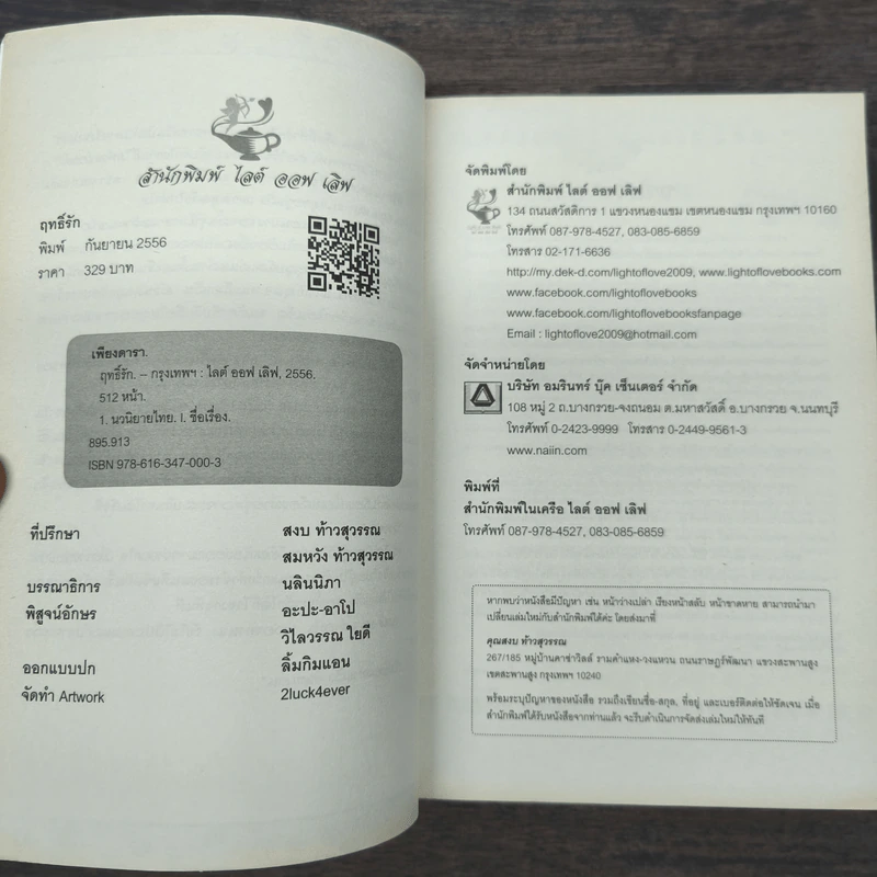 ฤทธิ์รัก - เพียงดารา รูปที่ 6