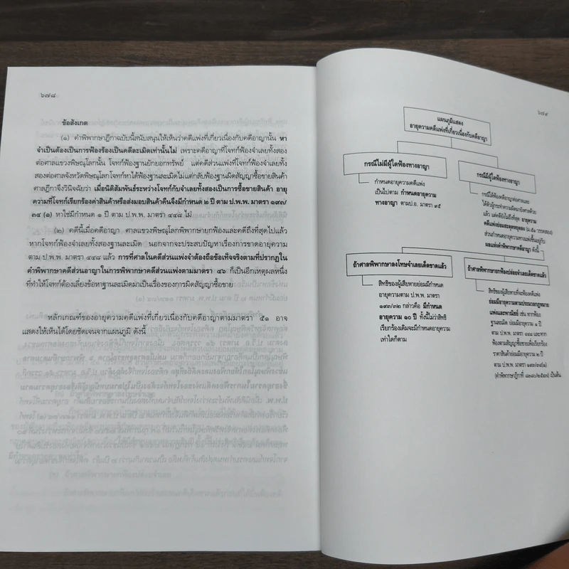 คำอธิบายกฎหมายวิธีพิจารณาความอาญา เล่ม 2 - ธานิศ เกศวพิทักษ์ รูปที่ 9