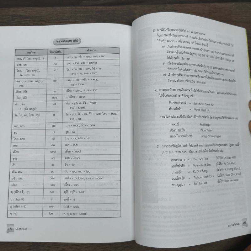 วิธีเขียนหนังสือราชการภาษาอังกฤษ - สรรเสริญ สุวรรณประเทศ รูปที่ 9