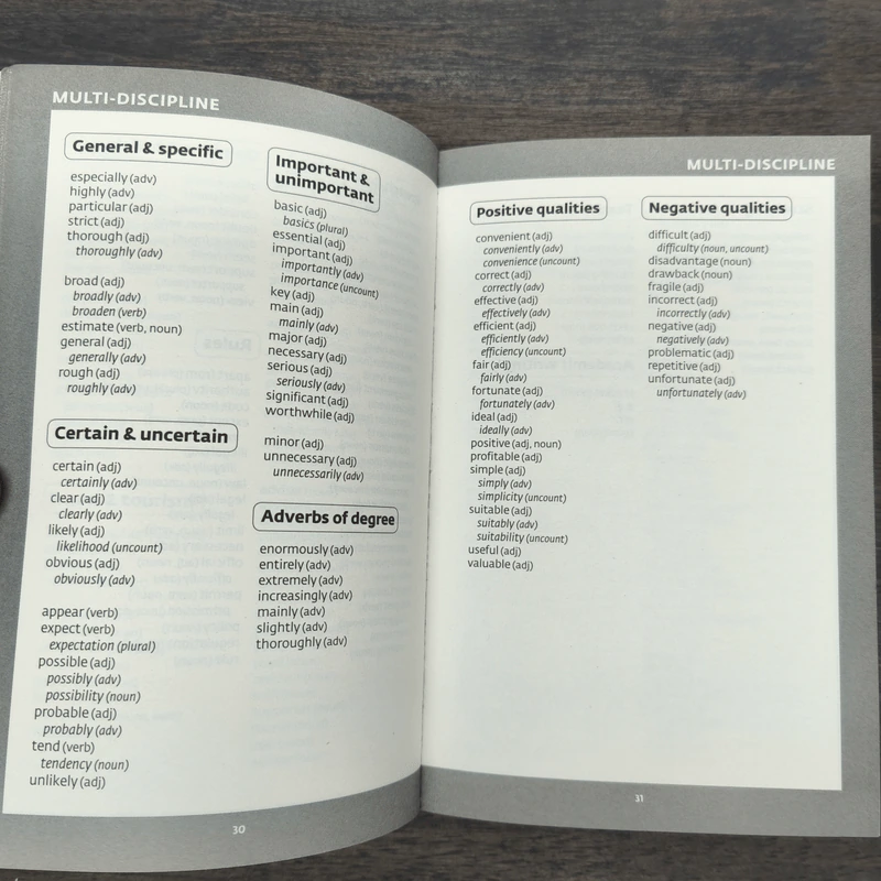 Cobuild Key Words for IELTS: Book 1 Starter - Collins Cobuild รูปที่ 8