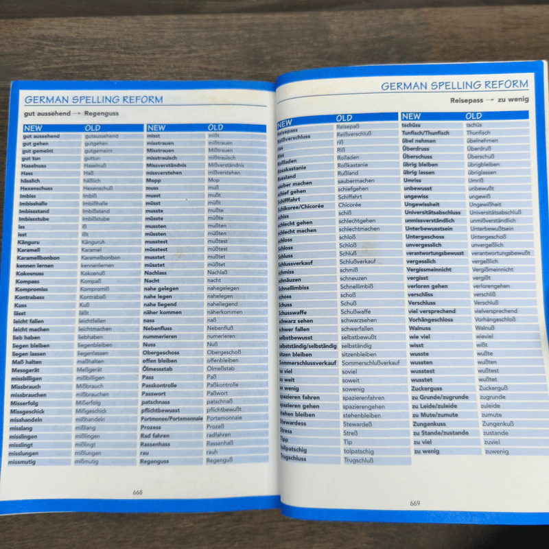 Easy Learning German Dictionary รูปที่ 9