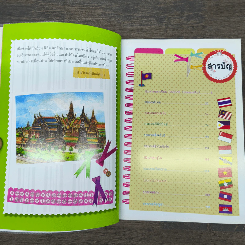สถานีอาเซียน Asean Station รูปที่ 7