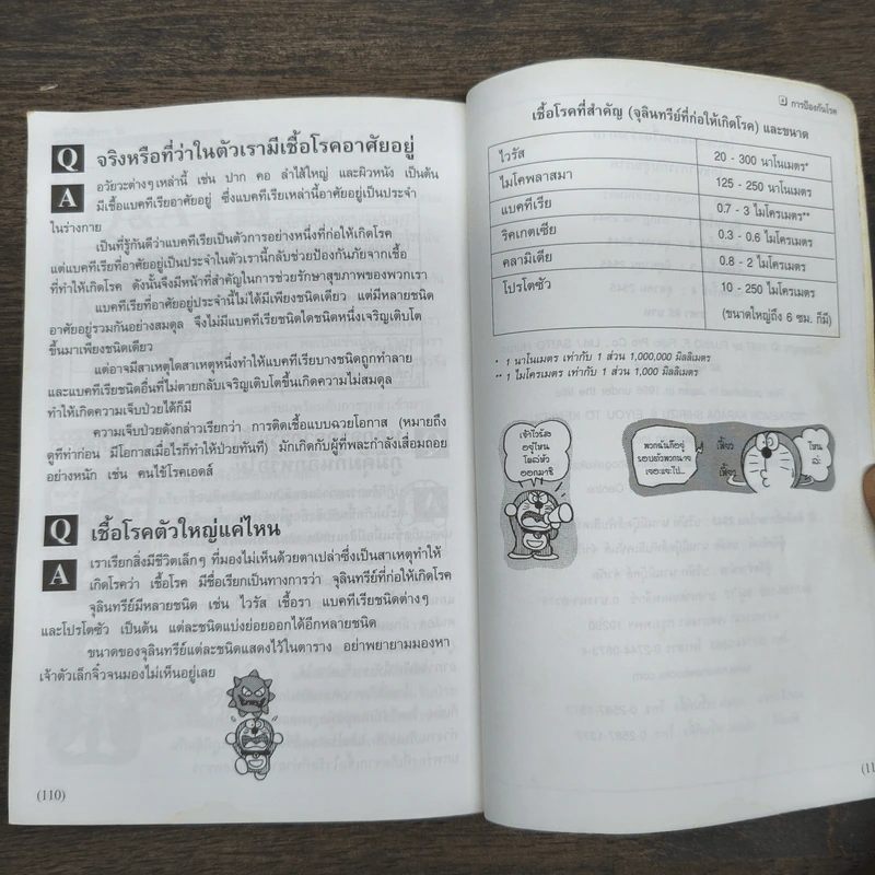 โดเรมอนสอนเรื่องร่างกาย โภชนาการกับสุขภาพ รูปที่ 9