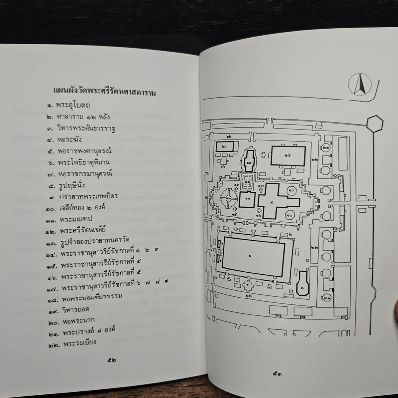 ประวัติวัดพระศรีรัตนศาสดาราม - ศาสตราจารย์ ม.จ.สุภัทรดิศ ดิศกุล รูปที่ 8